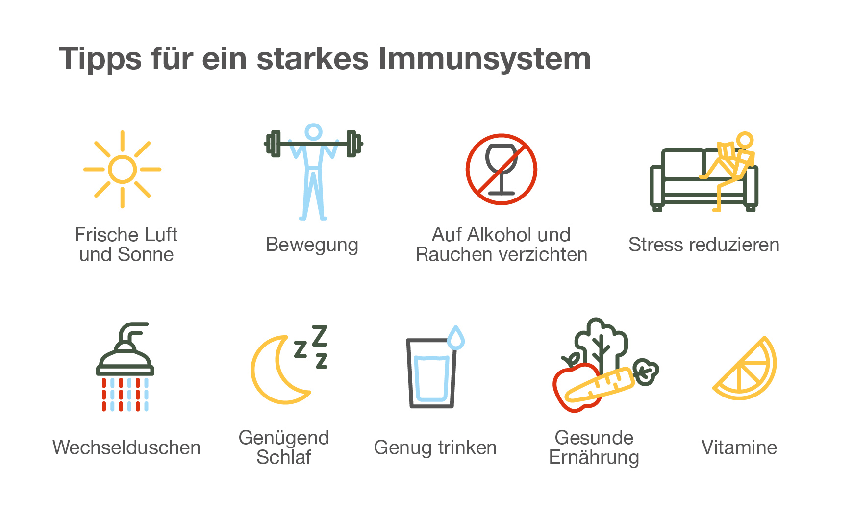 Tipps für ein starkes Immunsystem