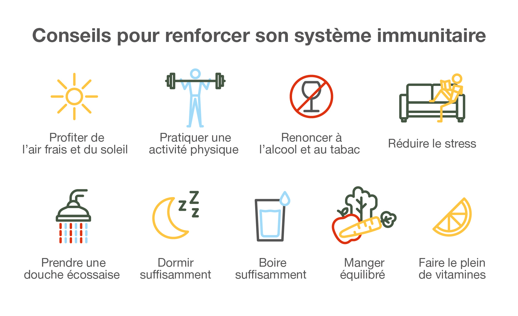 Conseils pour renforcer son système immunitaire