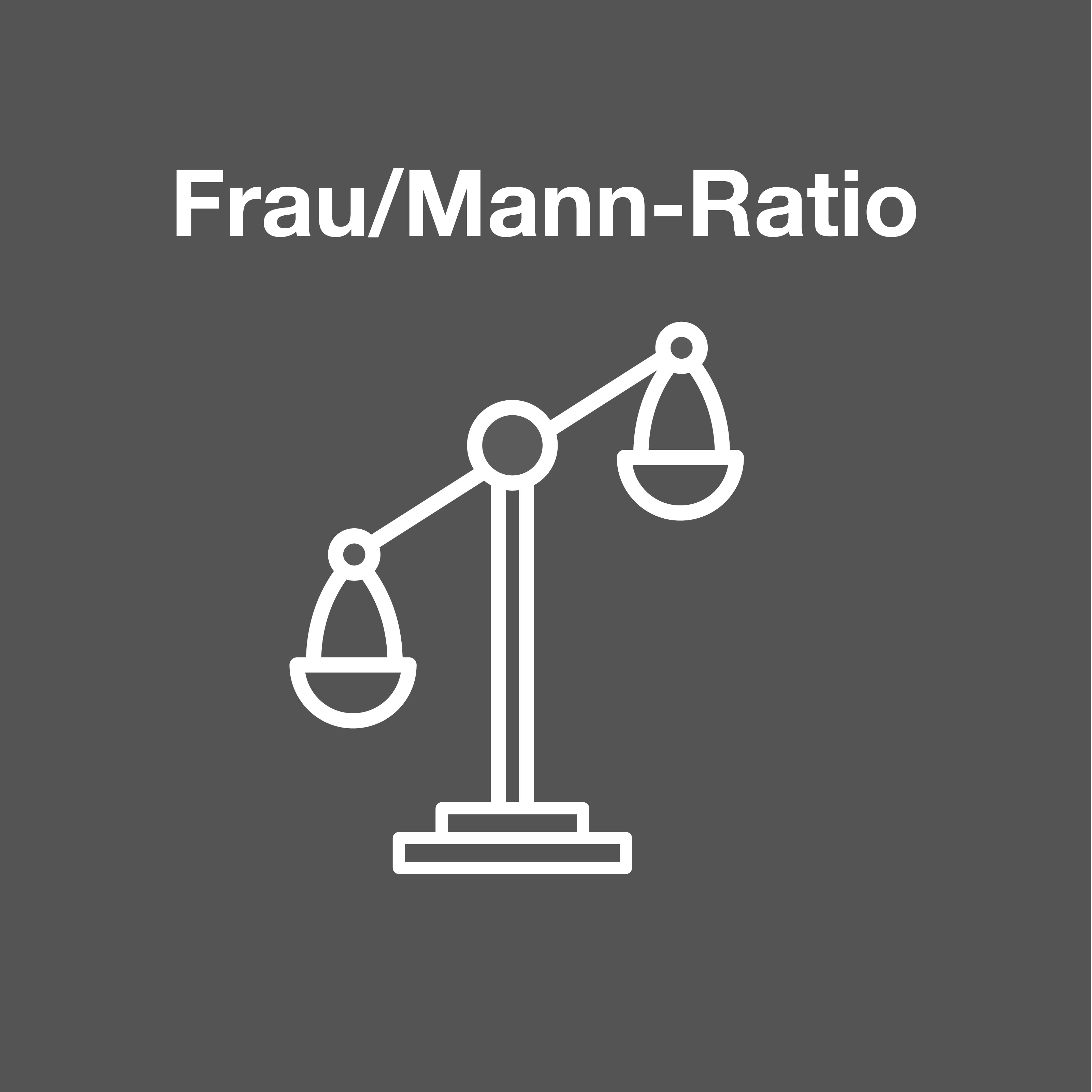 Beispiele für frauen über 50 dating-profile.