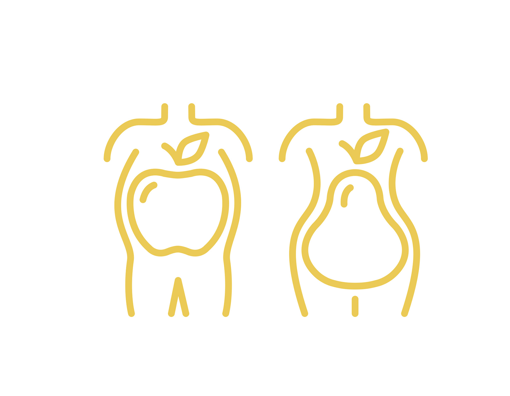 Type de ventre: «en forme de pomme» et «en forme de poire»