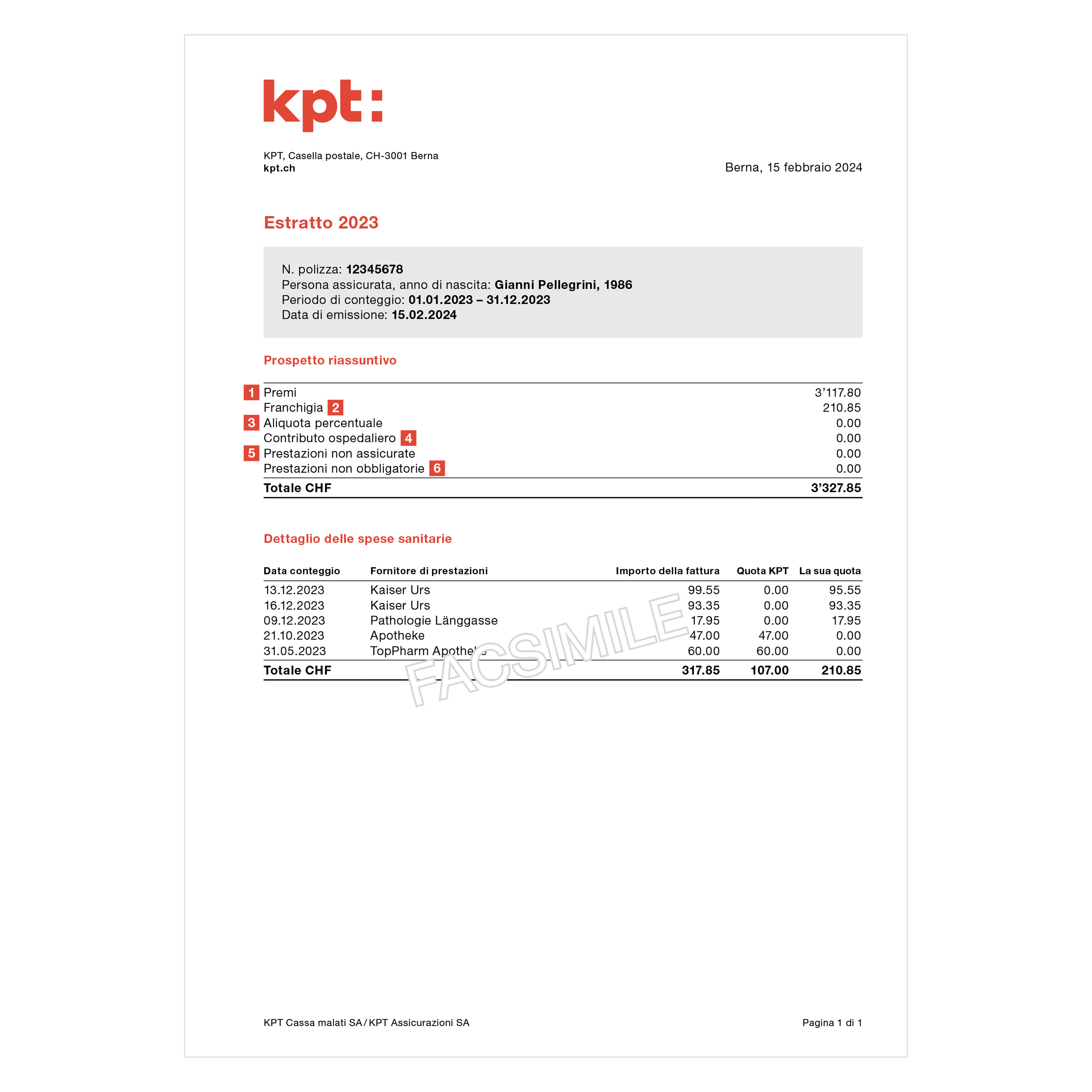 Attestato fiscale della cassa malati