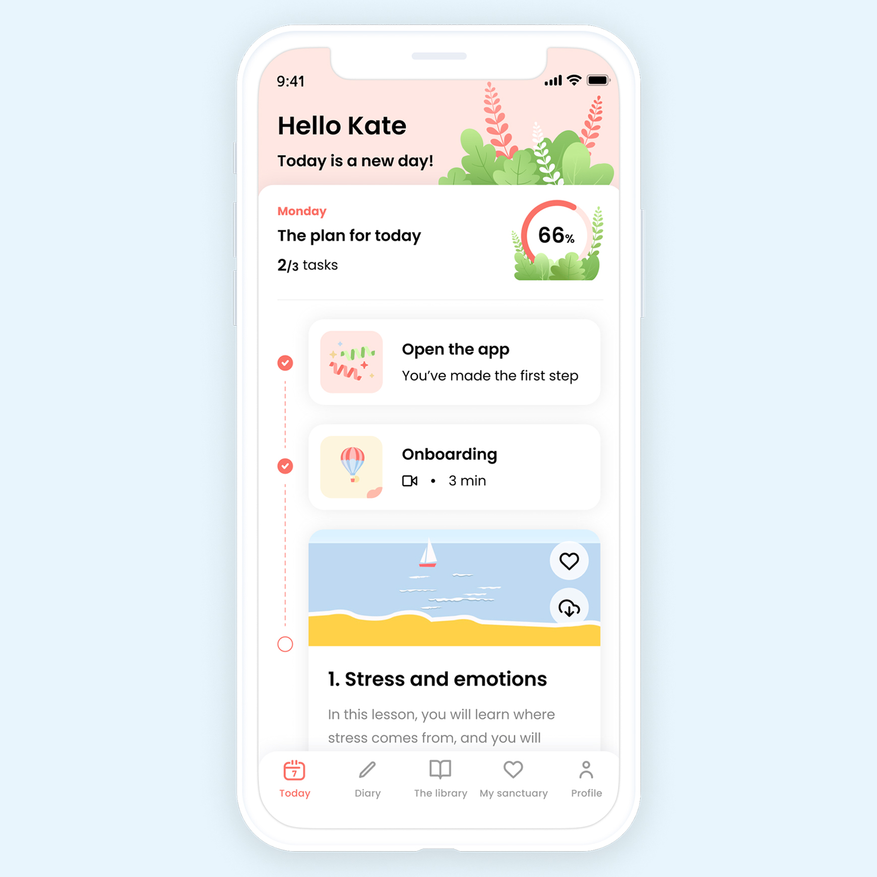 Living Well Plus – KPT
