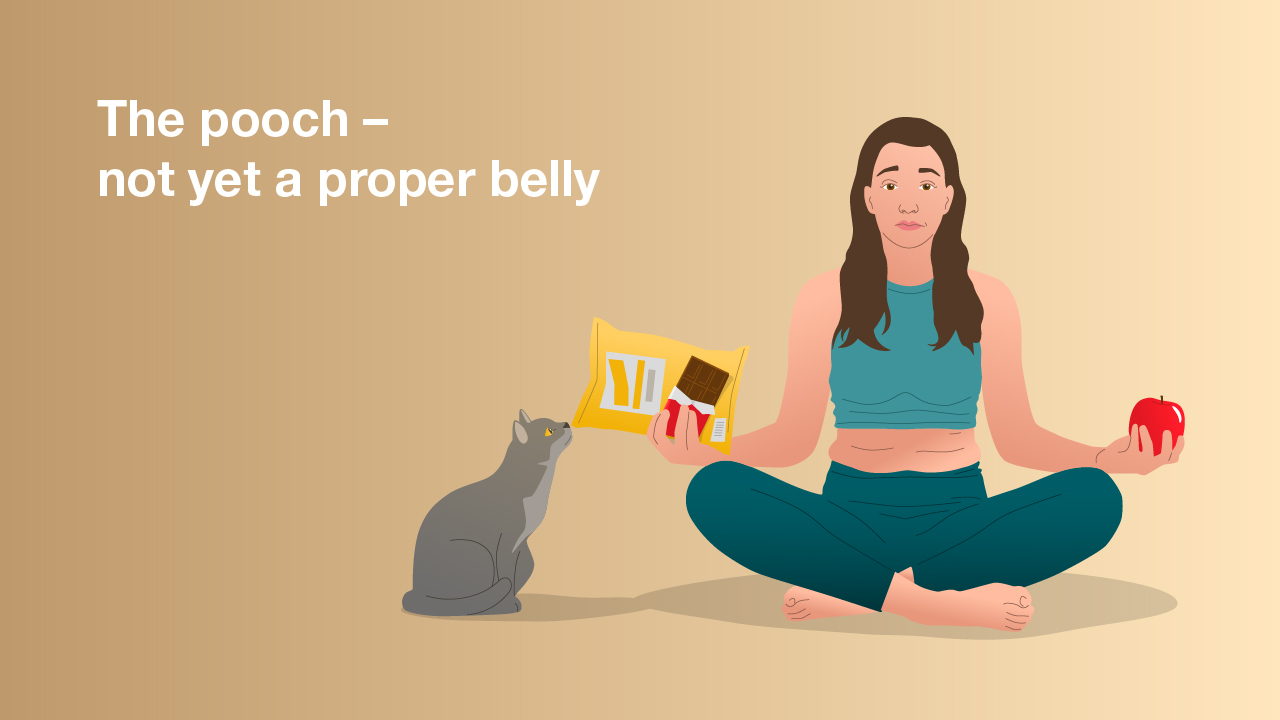 Image of the belly shape ‘pooch’: a woman sits in a meditation position with a cat by her side.