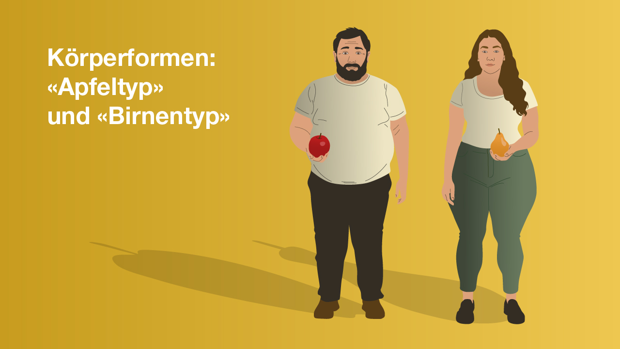 Bauchtypen: «Apfeltyp» und «Birnentyp»