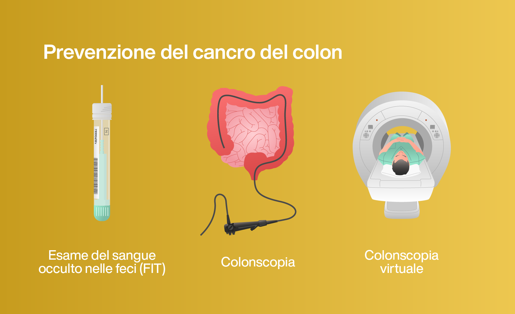 Metodi per la diagnosi precoce del cancro colorettale