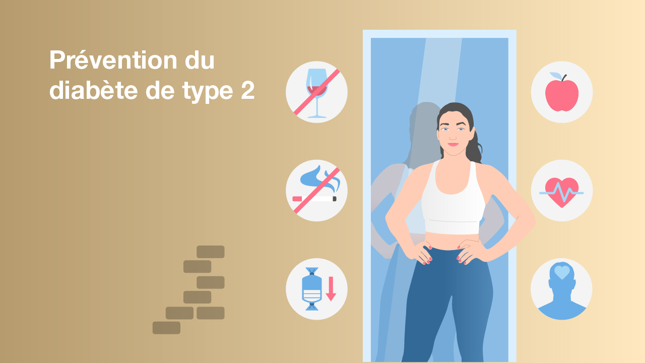 Prévention du diabète de typ 2