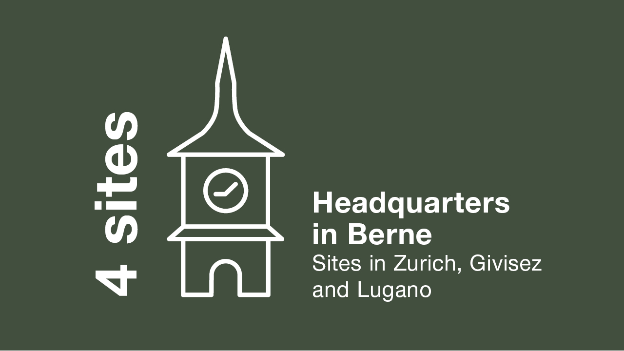 4 KPT locations with headquarters in Bern: Zurich, Givisiez, and Lugano.