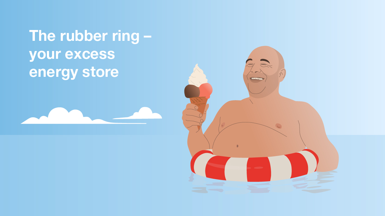 Image of the ‘rubber ring’ belly shape: a man in the water wearing a rubber ring and holding an ice cream.