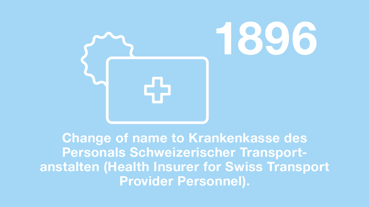 1896: Change of name to "Krankenkasse des Personals Schweizerischer Transportanstalten" (Health Insurer for Swiss Transport Provider Personnel)