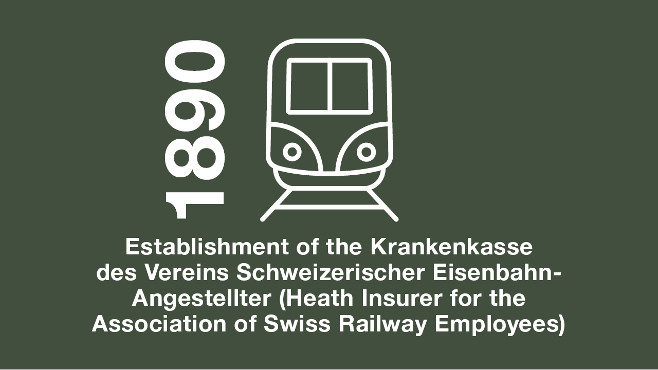 Founding of the KPT health insurance fund in 1890 by the Association of Swiss Railway Employees.