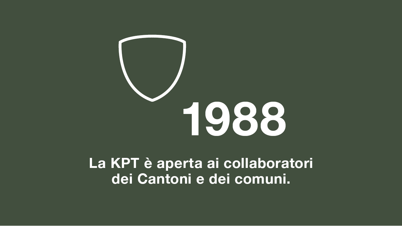 1988: La KPT è ora aperta anche ai collaboratori dei cantoni e dei comuni.