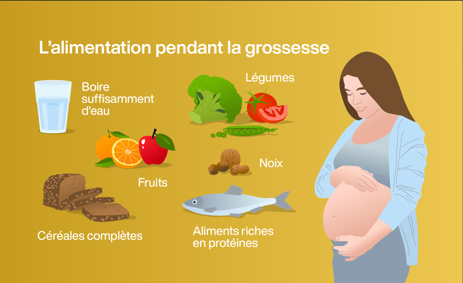 Conseils alimentaires pendant la grossesse