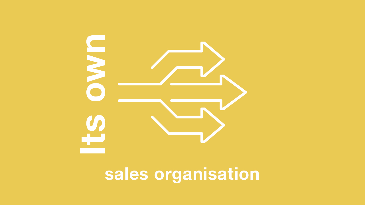 KPT’s own sales organization.