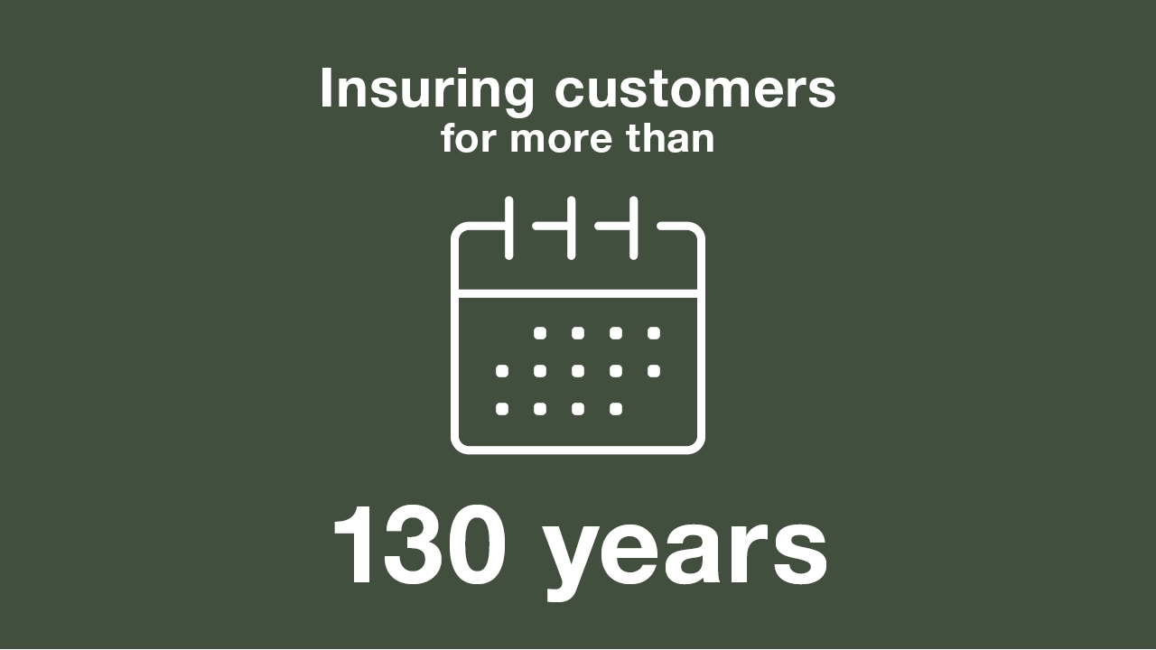 KPT has been insuring customers for 130 years.
