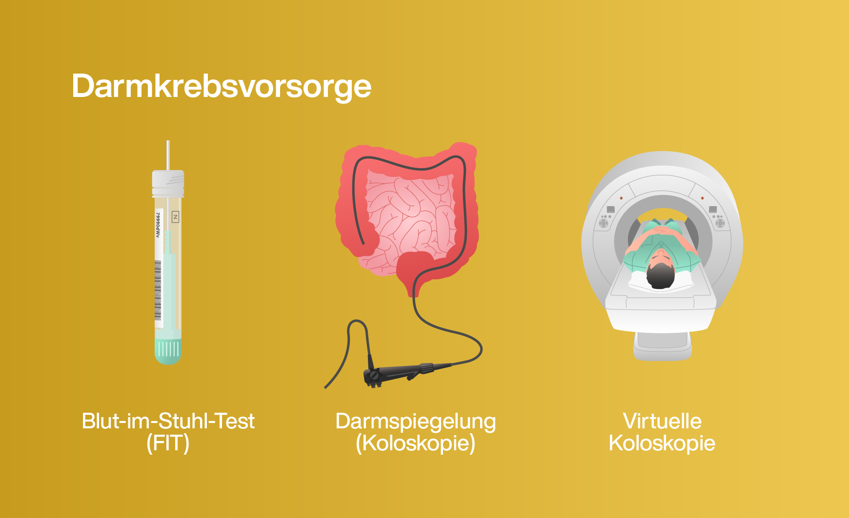 Methoden zur Darmkrebsvorsorge