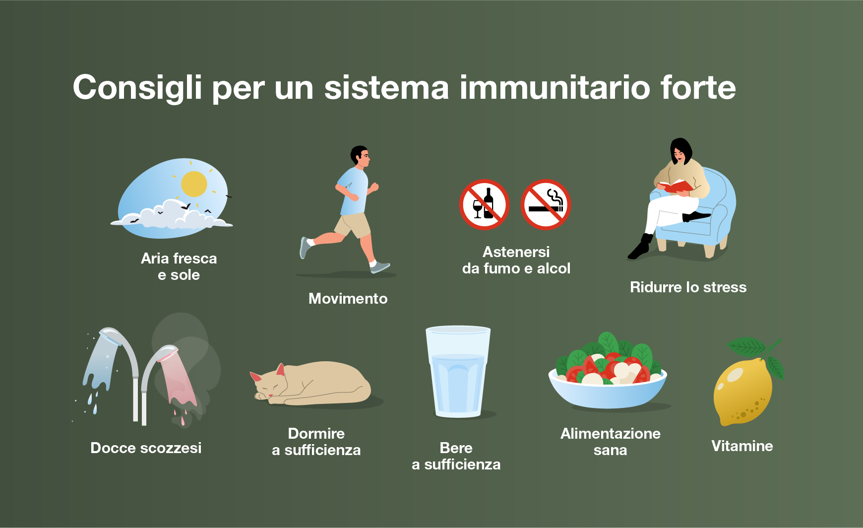 Consigli per un sistema immunitario forte