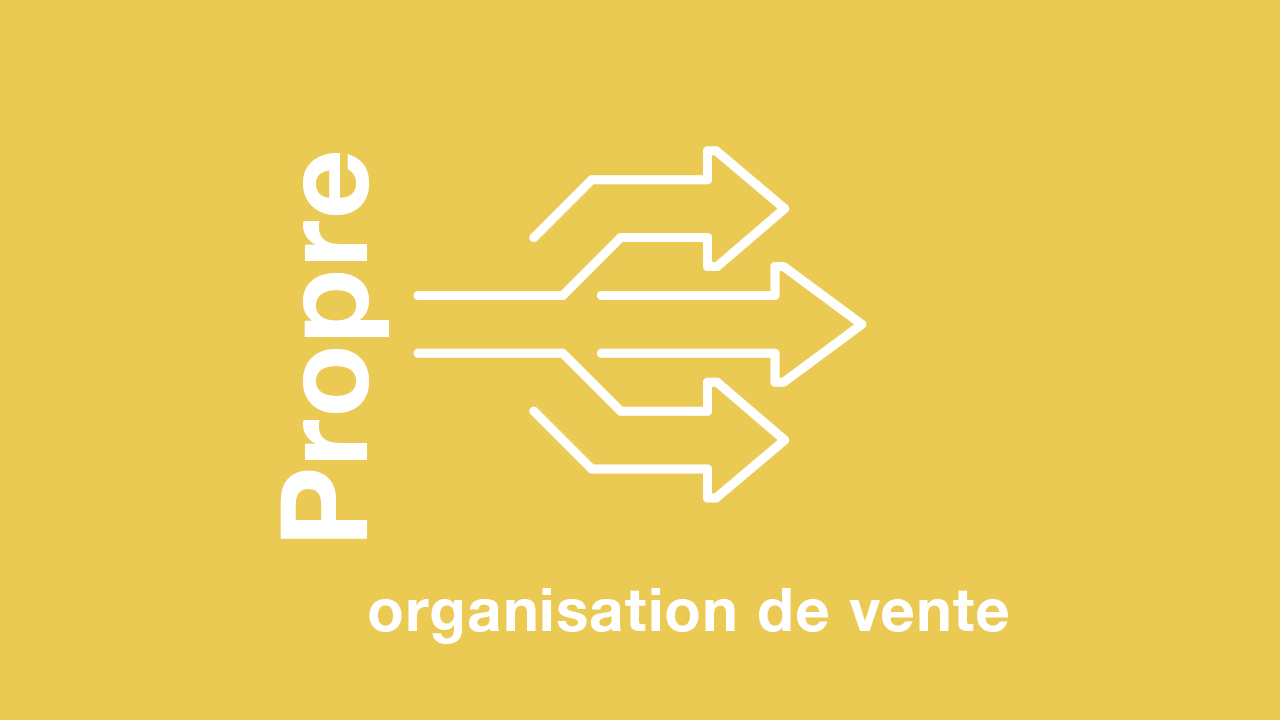 Propre organisation de vente de la KPT.