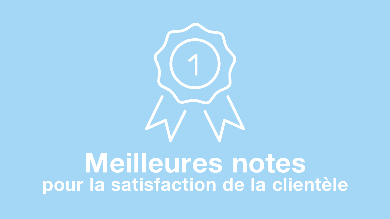 La KPT obtient la meilleure note en matière de satisfaction clientèle.