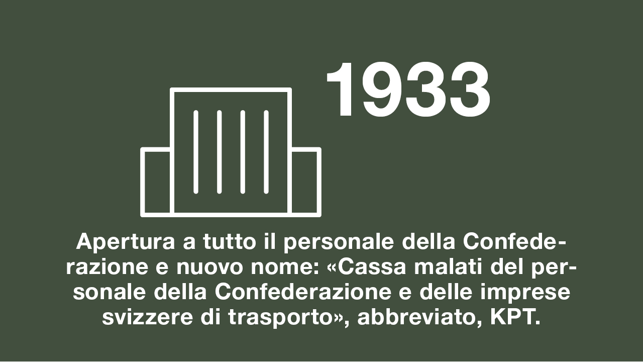 Cambio di nome in «Cassa malati del personale della Confederazione e delle imprese svizzere di trasporto», abbreviato: KPT.