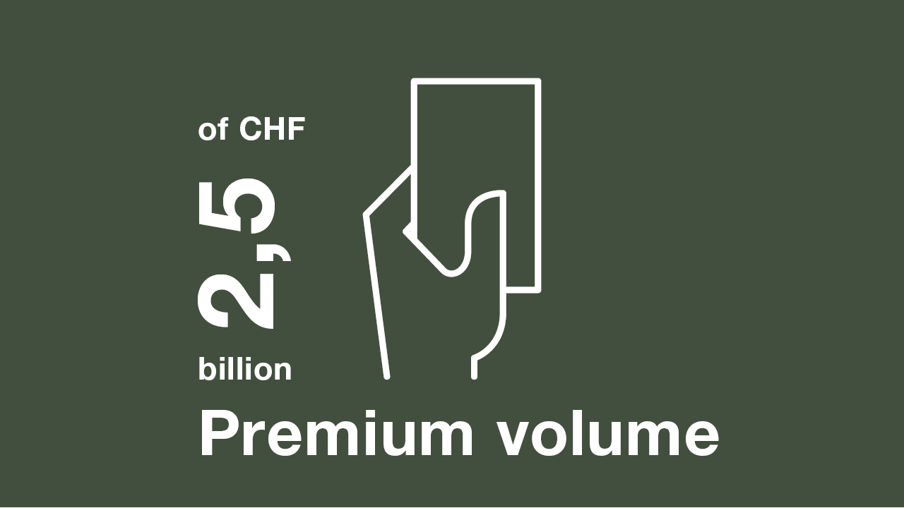 KPT’s premium volume of 2.6 billion.