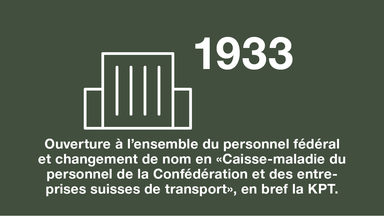 Changement de nom en «Caisse-maladie du personnel de la Confédération et des entreprises suisses de transport», en bref: KPT.