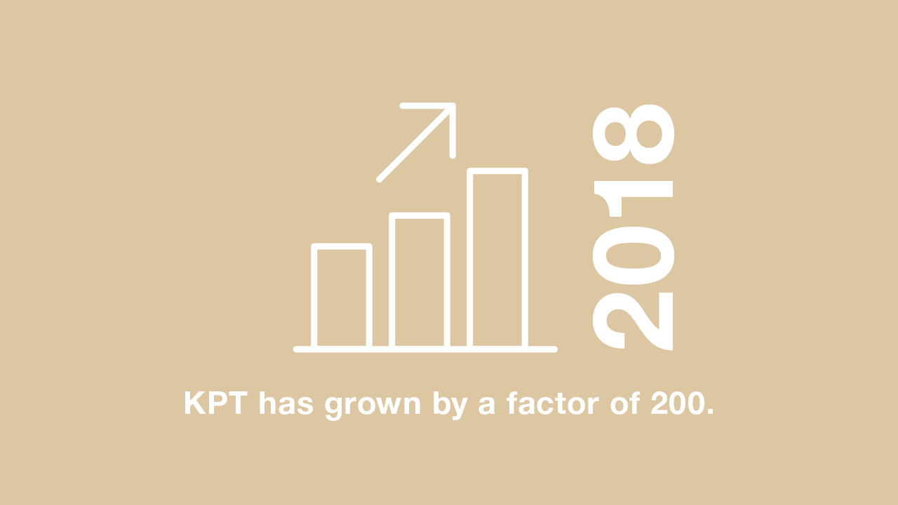 2018: KPT has grown by a factor of 200.