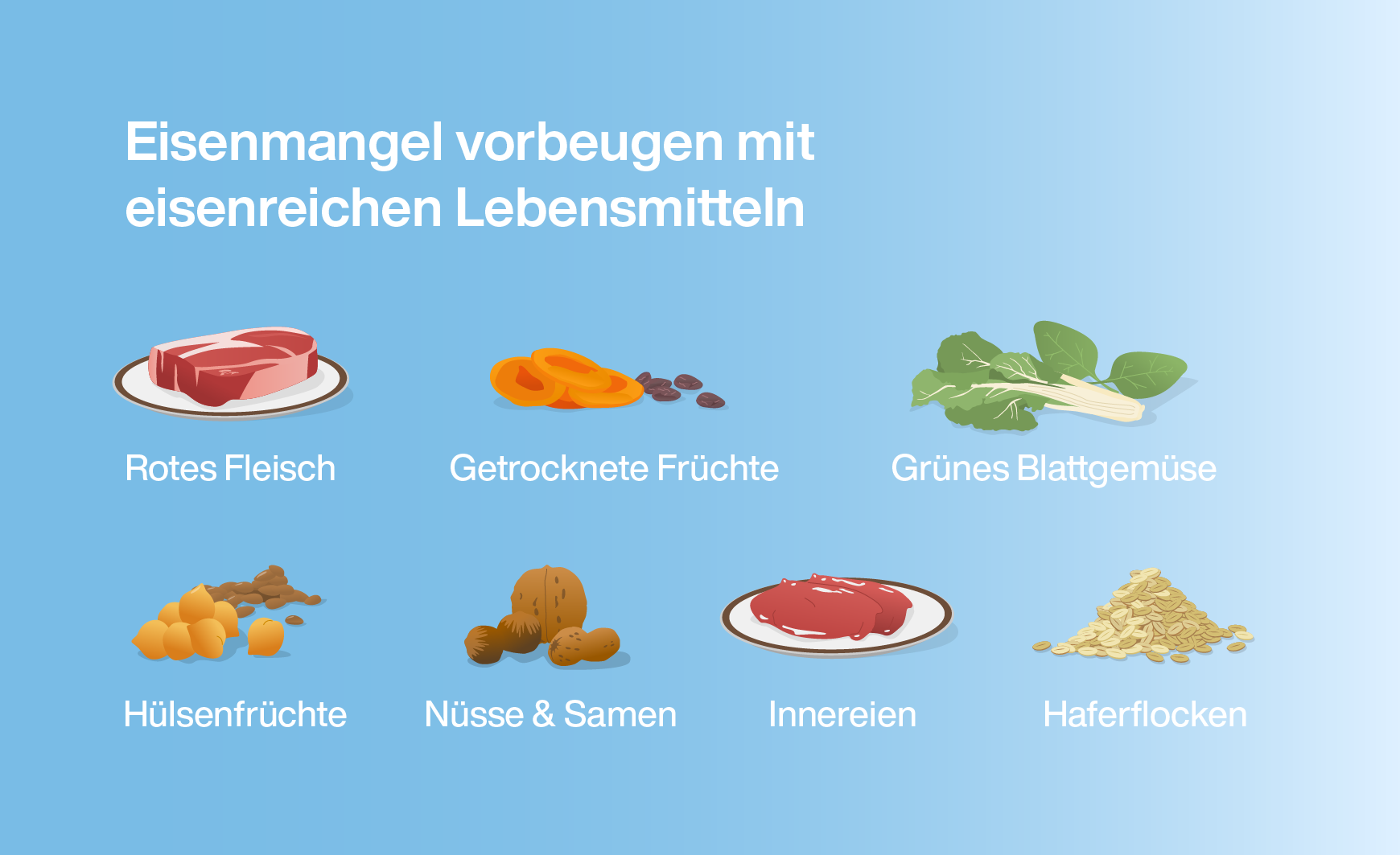 Eisenmangel vorbeugen mit eisenreichen Lebensmitteln