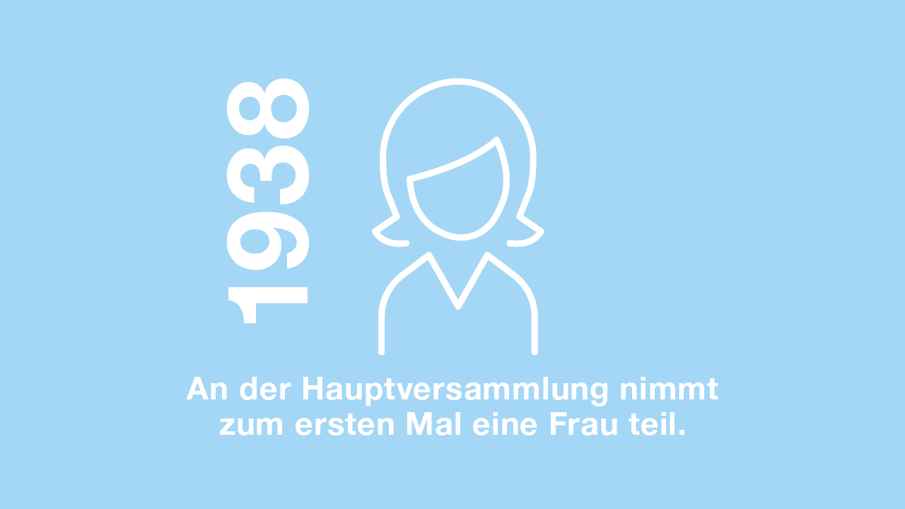 1938: An der Hauptversammlung nimmt zum ersten Mal eine Frau Teil.