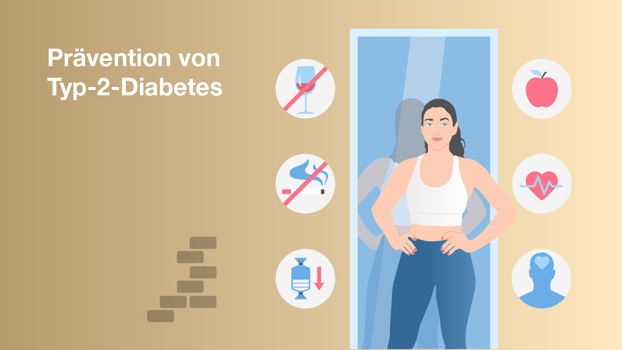 Prävention von Typ-2-Diabetes