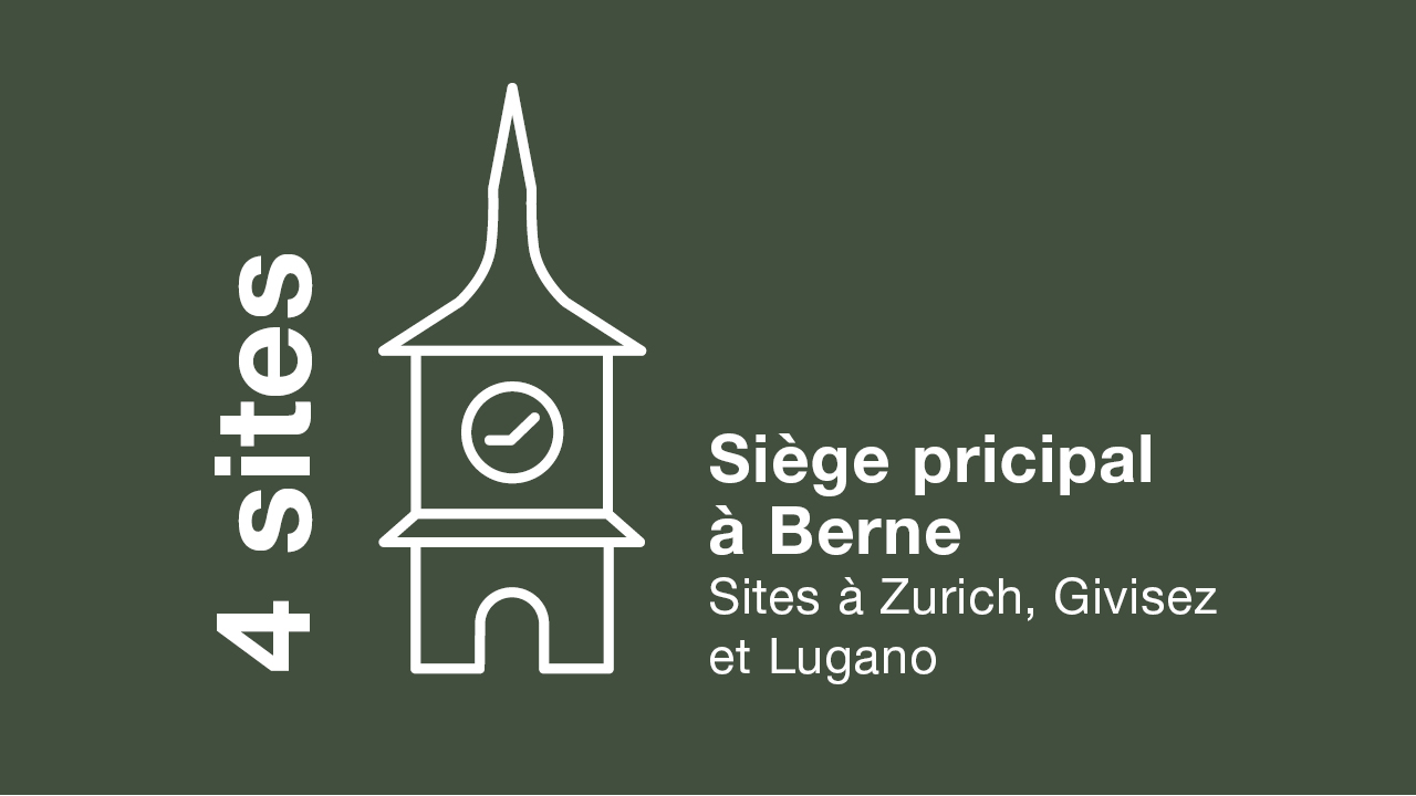 4 sites KPT avec le siège principal à Berne : Zurich, Givisiez et Lugano.
