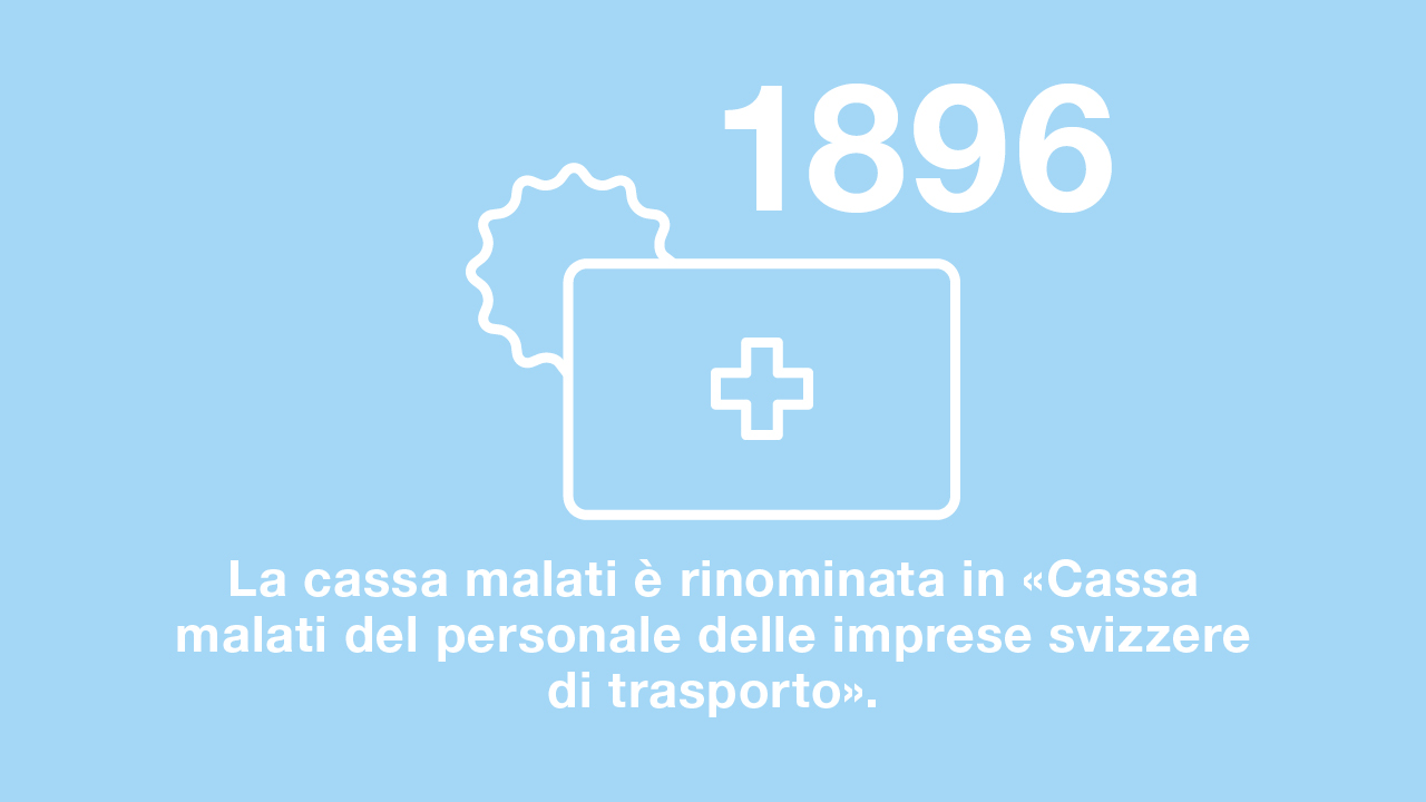 1896: La cassa malati è rinomata in "Cassa malati del personale delle imprese svizzere di trasporto".