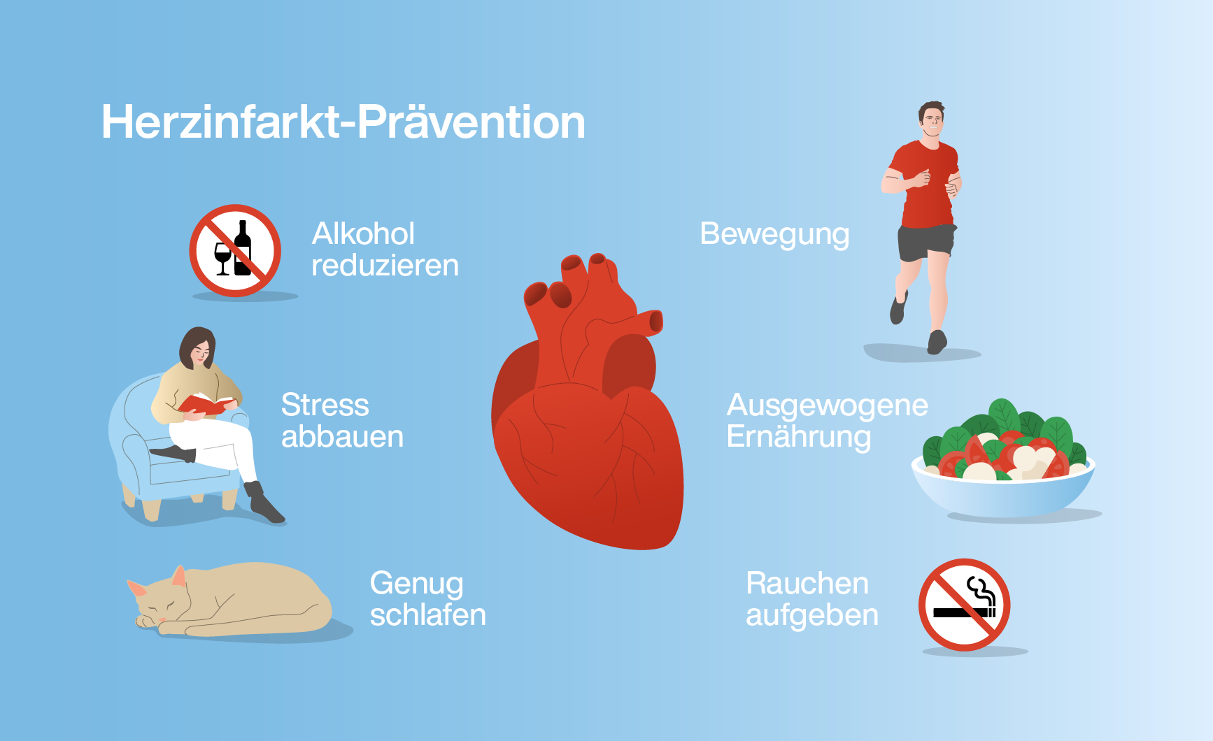 Massnahmen für die Herzinfarkt-Prävention