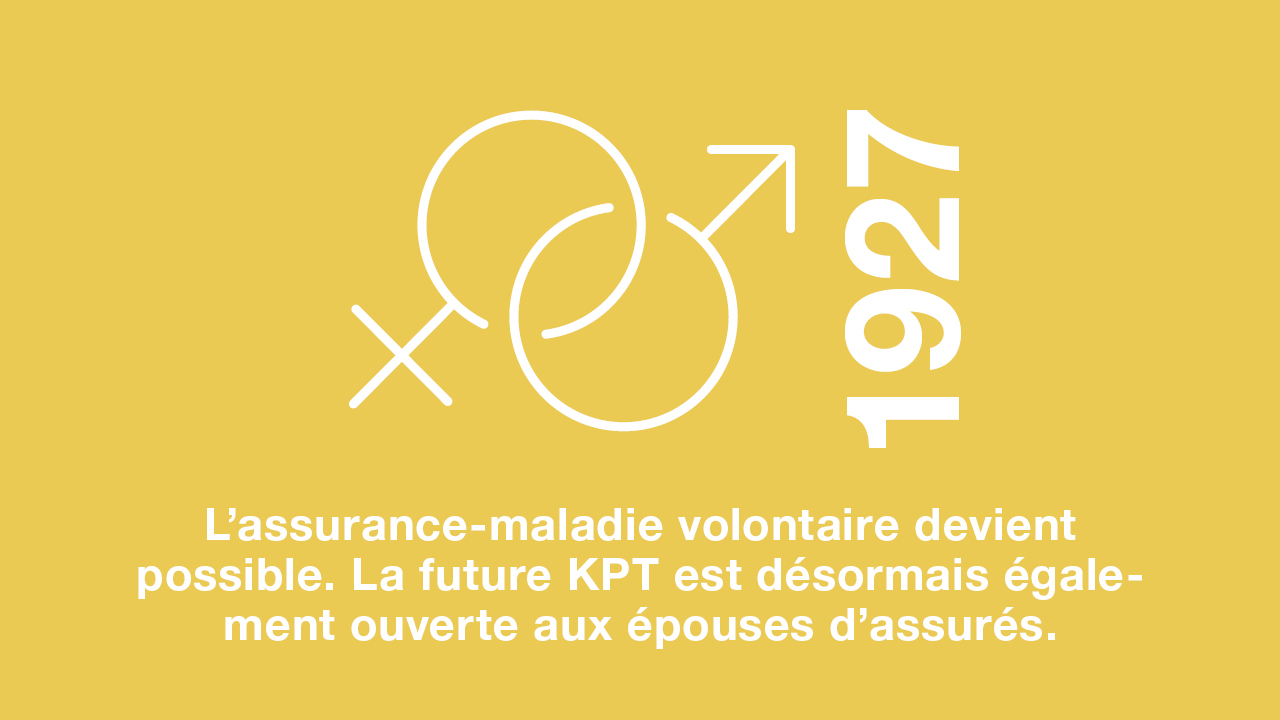 1927: La future CPT est désormais aussi ouverte aux épouses des hommes assurés.