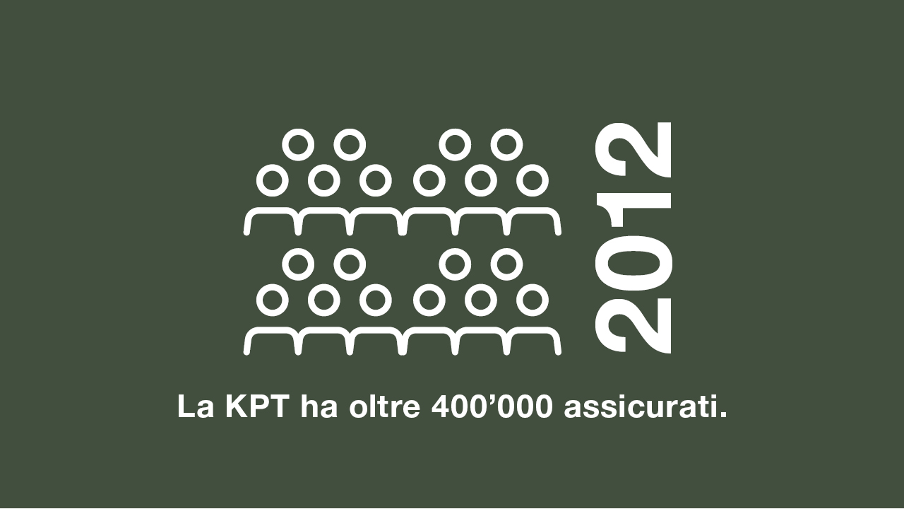 2012: La KPT ha oltre 400 000 assicurati.