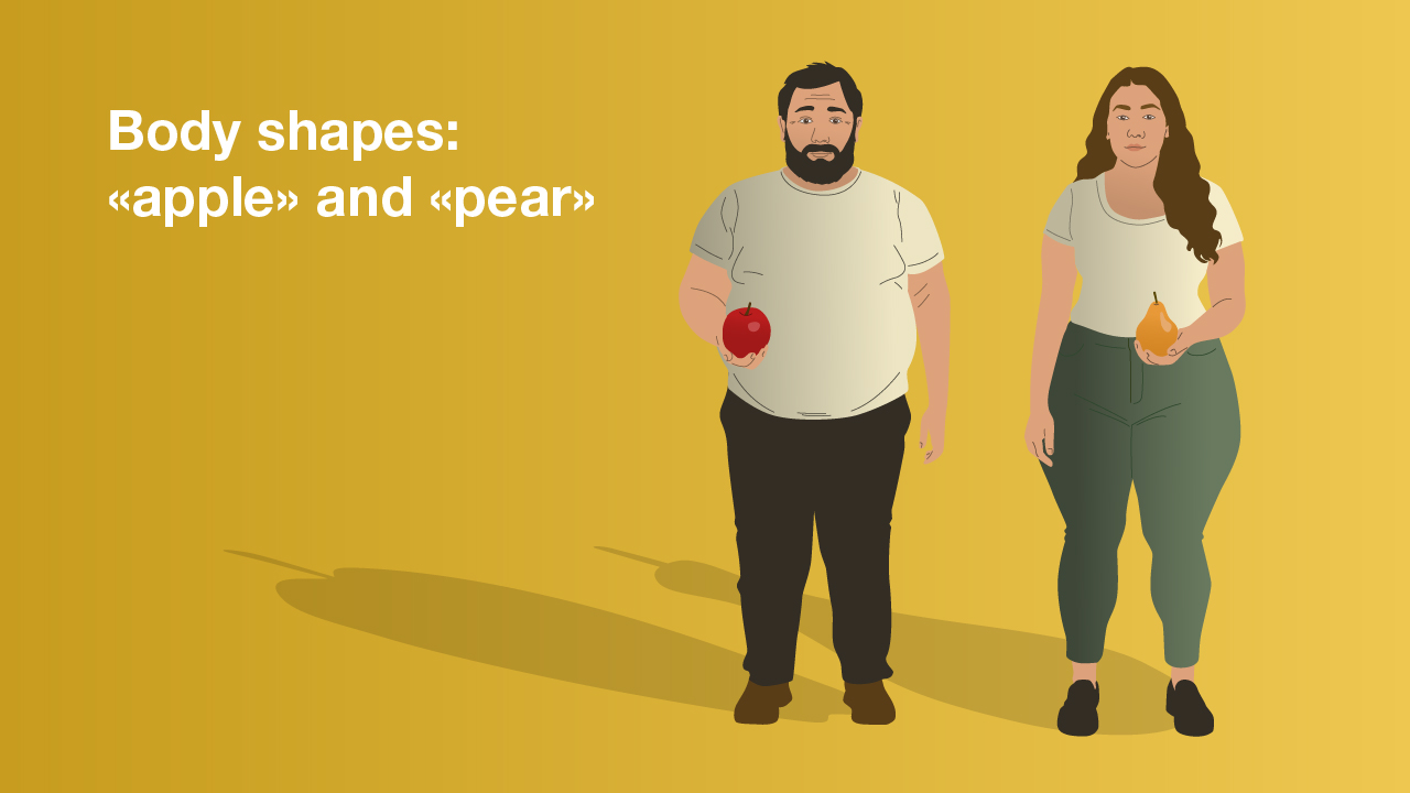 Belly shapes: ‘apple’ and ‘pear’