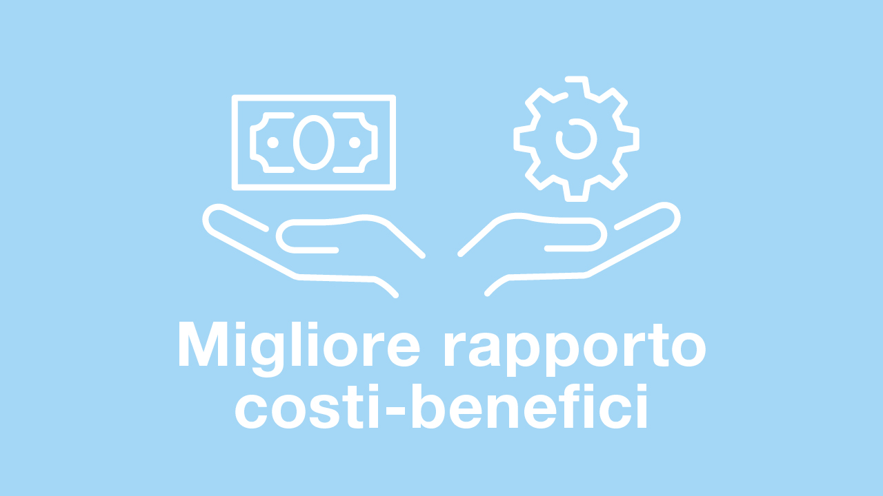 La KPT offre il miglior rapporto costo-benefici.