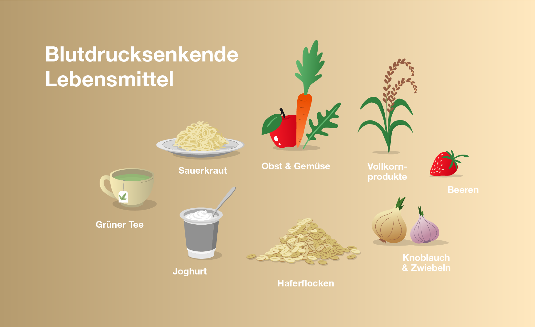 Blutdrucksenkende Lebensmittel