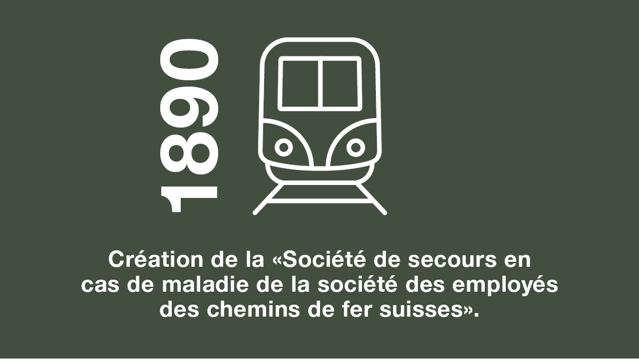 Fondation de la caisse-maladie KPT en 1890 par l'Association du personnel des chemins de fer suisses.
