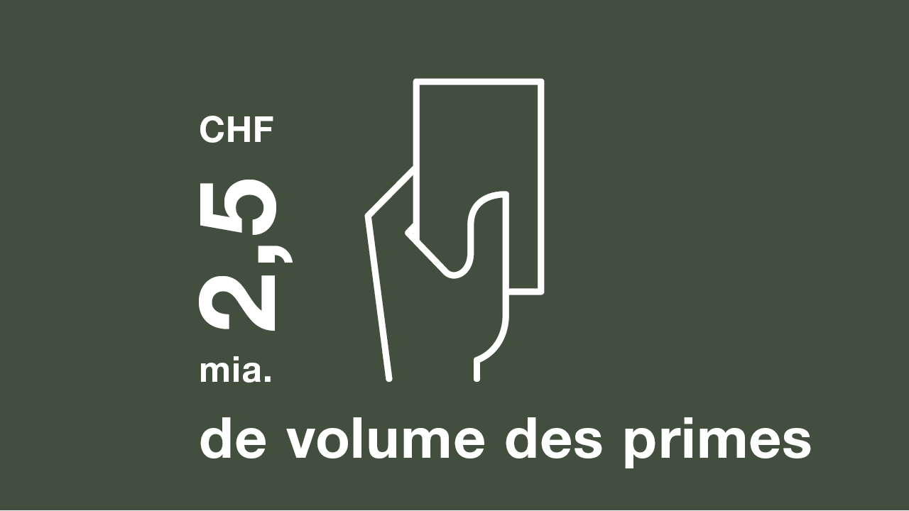 2,6 milliards de volume de primes de la KPT.