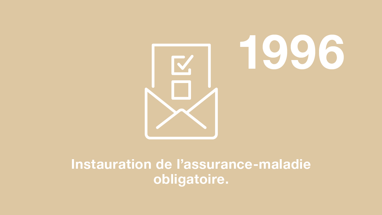 1996: Introduction de l’assurance-maladie obligatoire.