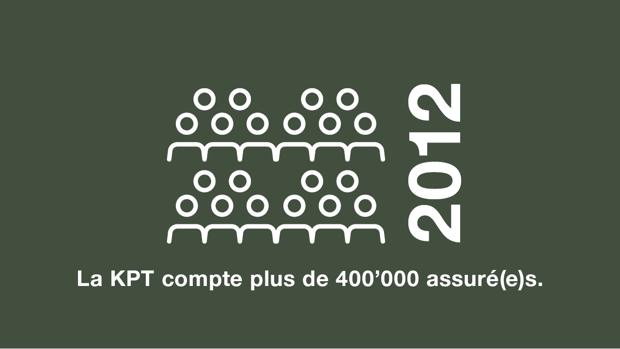 2012: La KPT compte plus de 400 000 assurés.